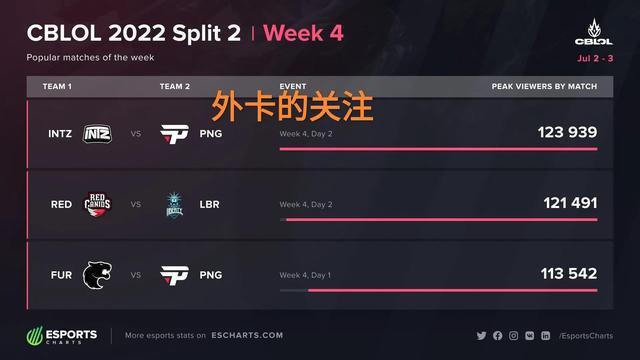 更加立体化 更加立体化