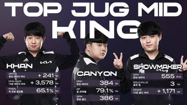 态的稳定 态的稳定