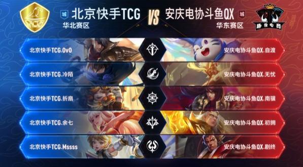球队保级 球队保级